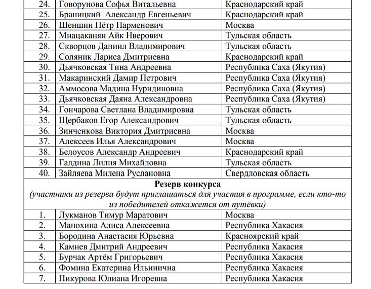 Стали известны имена участников смены в ВДЦ «Орленок»